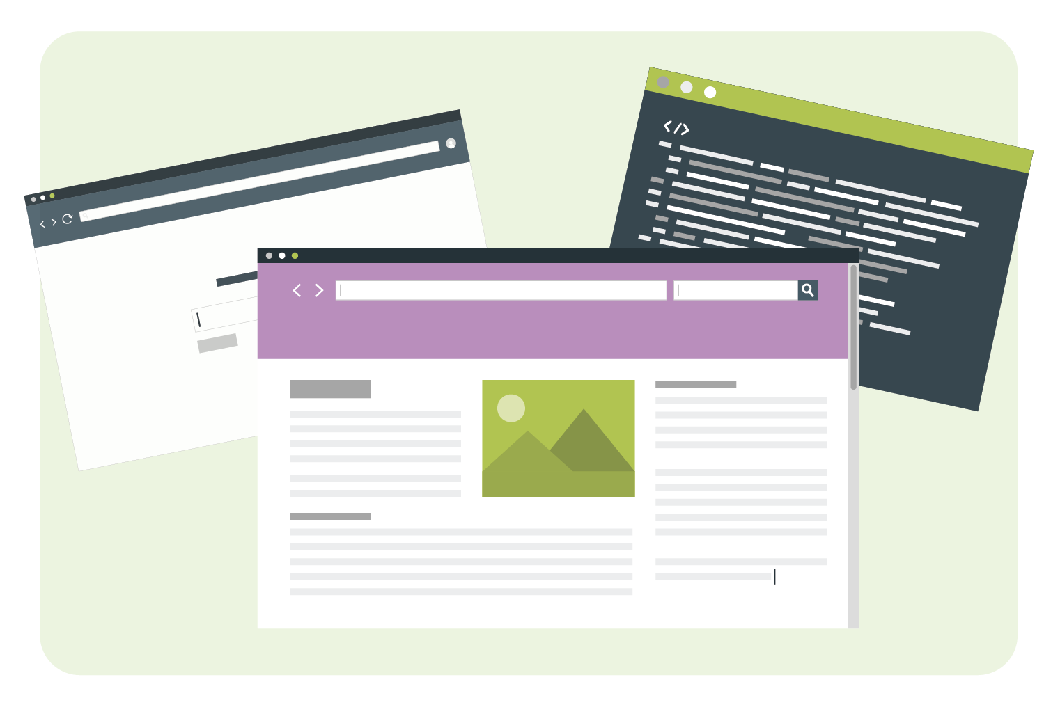 Website training & Support